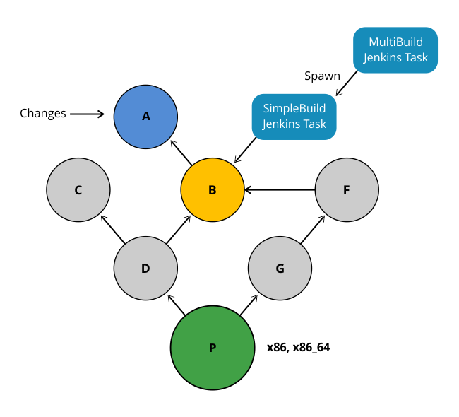 diagram4